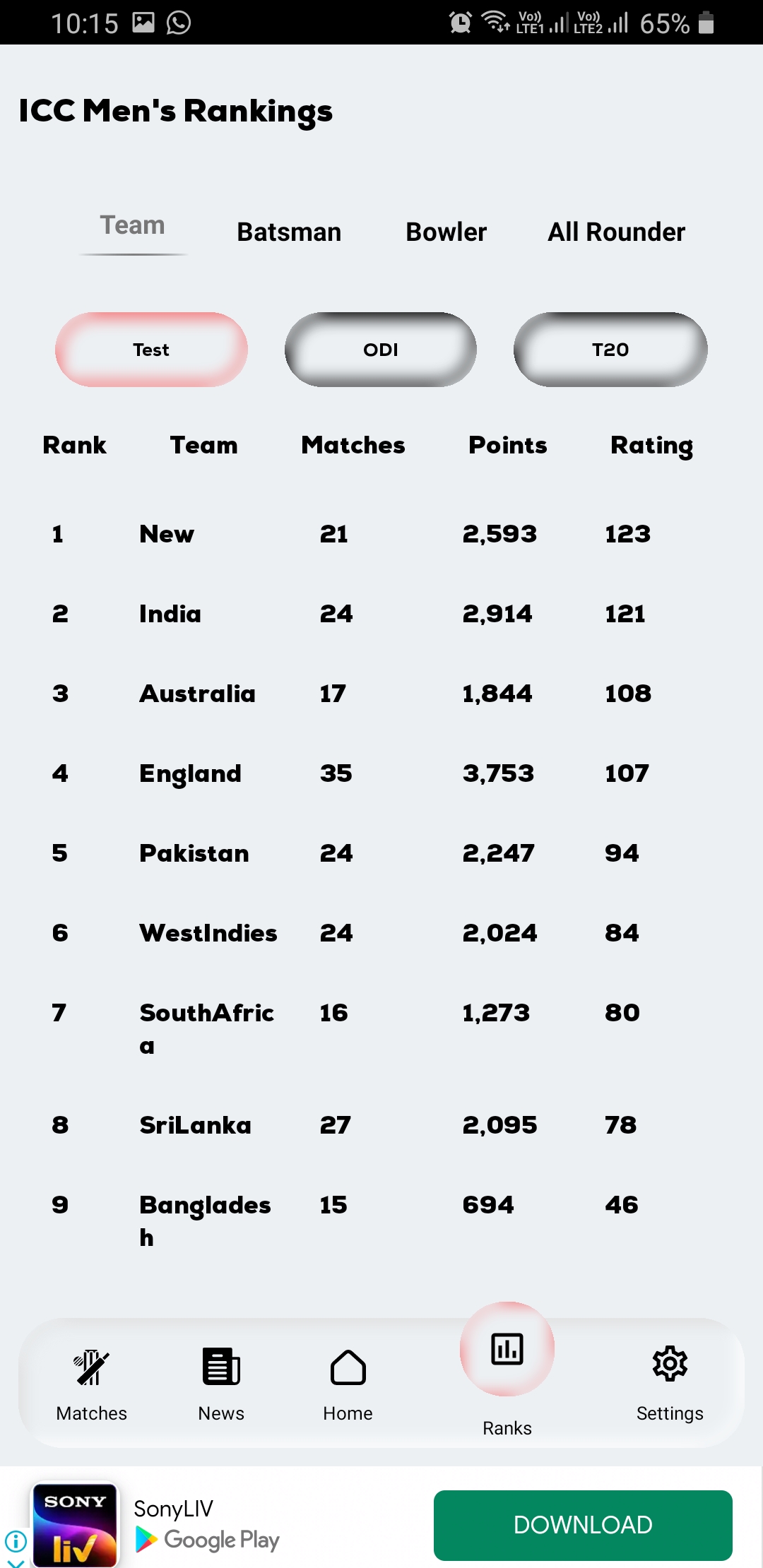 Live Cricket Score Live Line Fastest Cricket Scores by GS Business